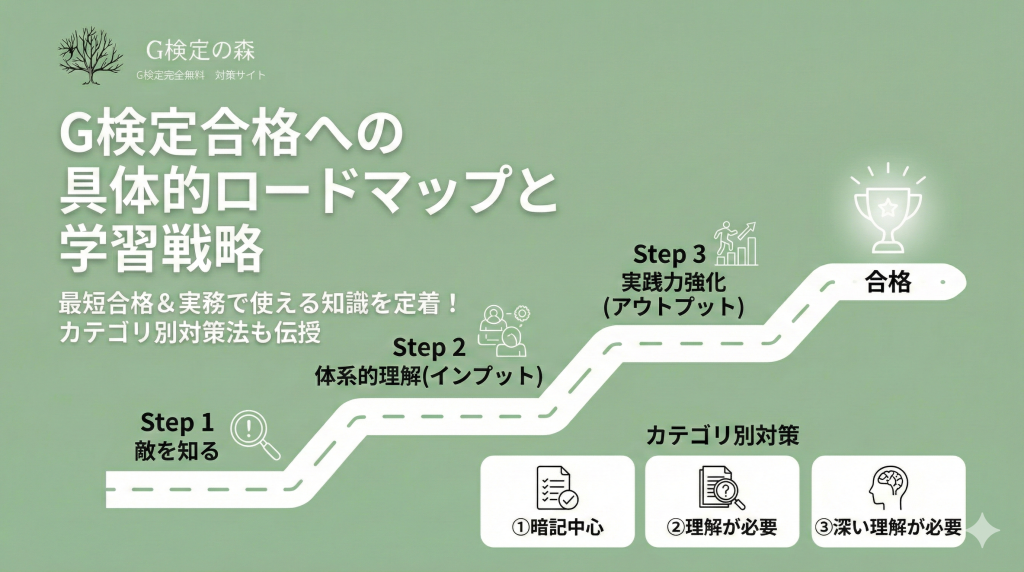 G検定の最短合格ロードマップと「メリハリ」勉強法