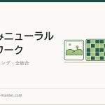 写真から格子状の層を経て結果に至る畳み込みニューラルネットワークの図